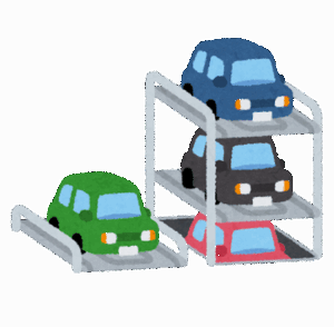 仕事から帰ってきたら駐車場に他の車が止められてるんだがどうしたらいい?