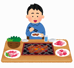 【定期】ひとり〇〇の難易度ってこんな感じよな？