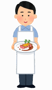 フランス料理→うまそう　中華料理→うまそう　日本料理→うまそう　アメリカ料理→？？？