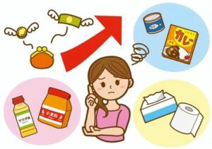 相次ぐ食品値上げについて