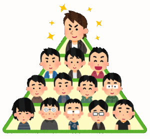 学生ワイ「学歴なんかで人間は決まらない！」　社会人ワイ「やっぱ学歴だわ…..」