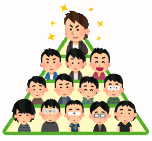 中卒って馬鹿にされてるけどさ…