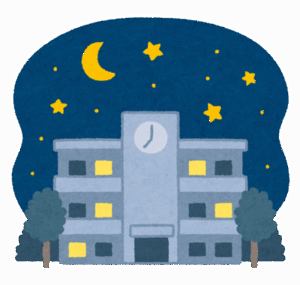 【相談】ワイ小５から不登校やったが、２８歳にして夜間中学に通うことを検討中