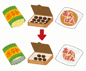 小さくなった・少なくなった食品を見つけたら報告し合うトク