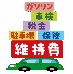 車の維持費年３０万+本体３００万