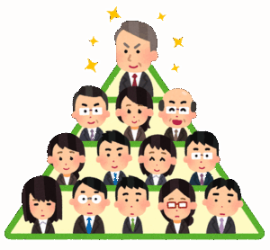 【衝撃】じゃあ逆に『社会的地位の高い者ほど好むコンテンツ』って何？