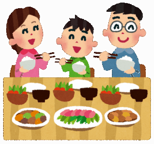 食事に1万以上使ったことある？